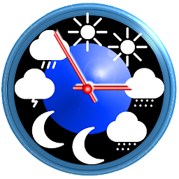 Прогноз погоды - eWeather HDF 9.4.0