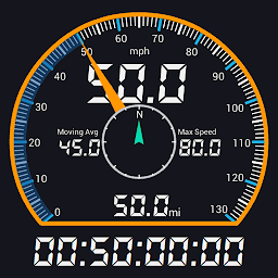 GPS HUD Speedometer 3.51