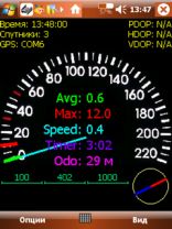 SpeedOMeter 2.003