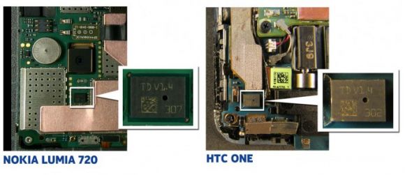 HTC добилась отмены запрета на продажи смартфона One