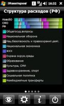 iМониторинг 1.0.1