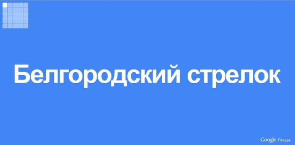 Красочная визуализация самых популярных запросов Google