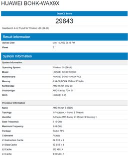 Обзор HONOR MagicBook 15: элегантный красавчик с хорошим оснащением