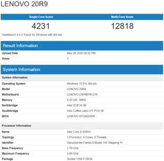 Обзор Lenovo ThinkBook 13s: меж двух огней