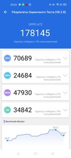 Обзор смартфона OPPO A72: сияющий и неоднозначный