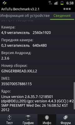 Обзор Samsung GALAXY Ace 2