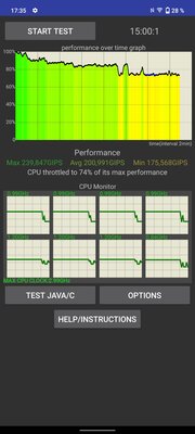 Обзор Vivo X70 Pro+. Камерофон — это не только Pixel, Samsung или iPhone — Производительность. 6
