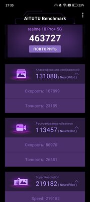 Нашёл недорогие смартфоны, не уступающие даже флагманам. Тестирую Realme 10 Pro и Pro+