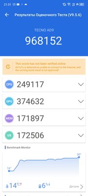 Камера этого смартфона выезжает как у фотоаппарата. Обзор TECNO PHANTOM X2 Pro — Производительность. 4
