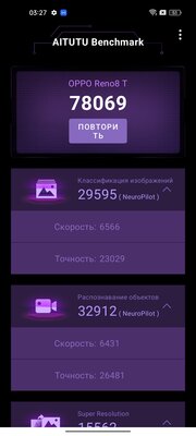 Странный, но хороший смартфон с микроскопом и кожей. Тестирую OPPO Reno8 T — Производительность. 2