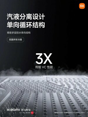 Xiaomi представила свой самый навороченный смартфон 14 Ultra: с новым охлаждением и ИИ-камерами