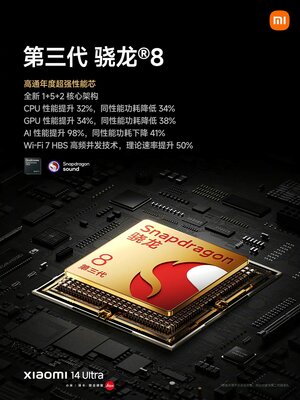 Xiaomi представила свой самый навороченный смартфон 14 Ultra: с новым охлаждением и ИИ-камерами