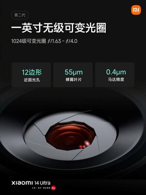 Xiaomi представила свой самый навороченный смартфон 14 Ultra: с новым охлаждением и ИИ-камерами