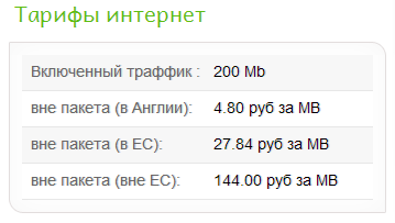 Cellhire — удобный и простой способ оставаться на связи в условиях роуминга