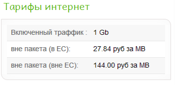 Cellhire — удобный и простой способ оставаться на связи в условиях роуминга