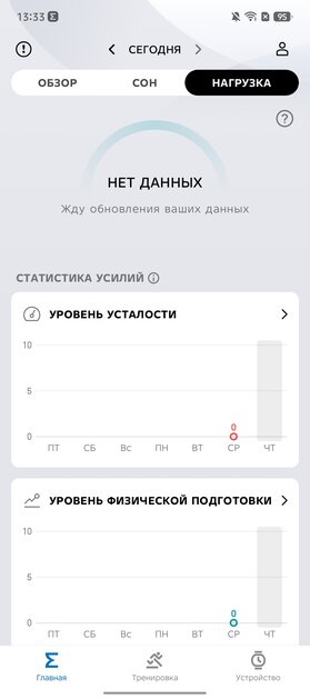 Есть и круглые, и квадратные — все работают долго! Обзор Amazfit Active 2 Premium и Active 2 (Square) — Спорт и здоровье. 2
