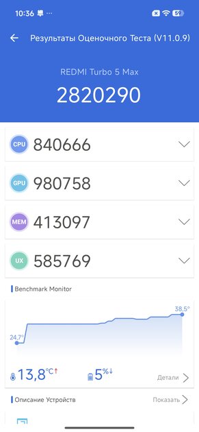 Топ за свои деньги… или всё же нет? Обзор POCO X8 Pro Max — Производительность и тесты. 2