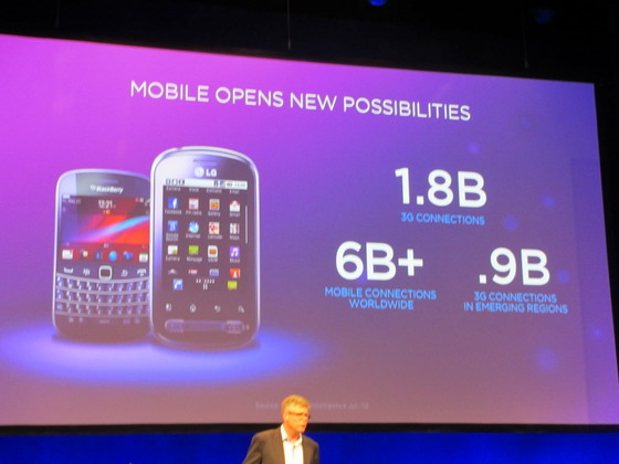 Qualcomm дополняет реальность и делает жизнь комфортнее