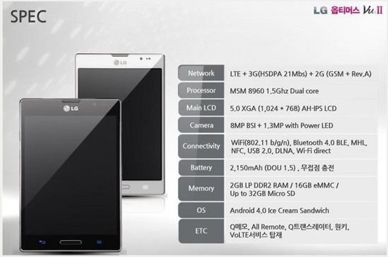 В сеть попали технические характеристики LG Optimus Vu II