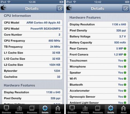 Известны характеристики iPod Touch нового поколения