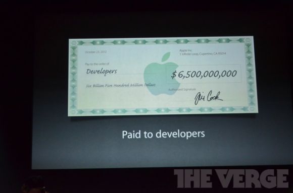 Презентация iPad Mini от компании Apple прошла как подобает