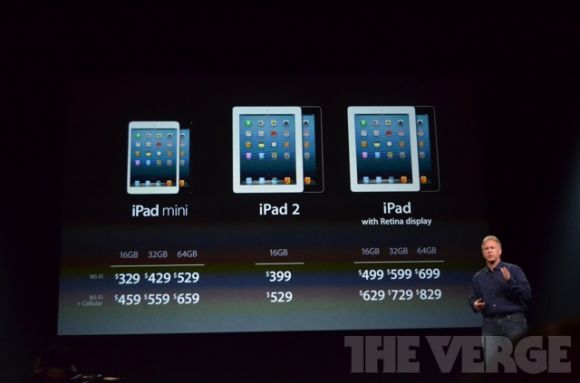 Презентация iPad Mini от компании Apple прошла как подобает