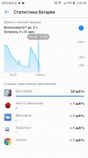 Обзор Huawei P10 — Аккумулятор . 6