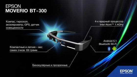 Epson показала новые видеоочки Moverio BT-300 в деле
