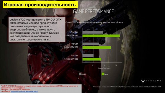 Lenovo представила новый геймерский бренд Legion в России