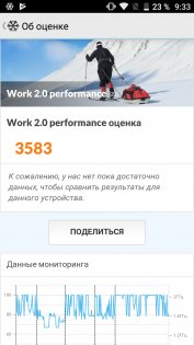 Обзор Blackview BV8000Pro — Железо. 22