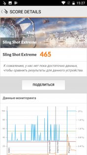 Обзор Xiaomi Mi A1 — Железо. 22