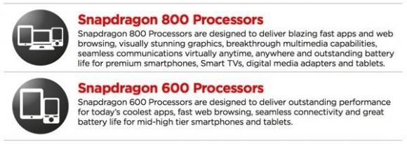 CES 2013: Новая линейка мобильных процессоров от Qualcomm