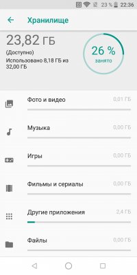 Обзор ZTE Blade V9 — Железо. 8