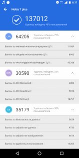 Обзор Nokia 7 Plus — Производительность и железо. 6