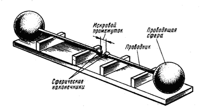 История развития мобильной связи. Часть 1 – появление радио