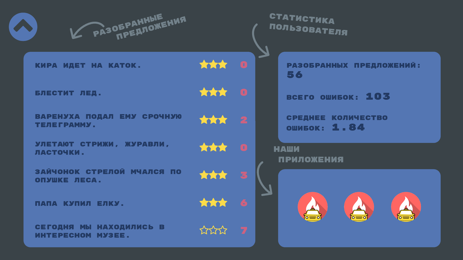 Разбирайка 1.1. Скриншот 4