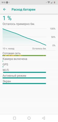Обзор ZTE Axon 9 Pro – шикарный экран в элегантном стекле