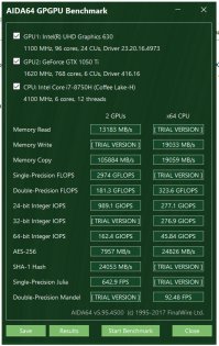 Обзор Dell G3 3579 — стать геймером и не разориться