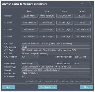 Обзор Dell G3 3579 — стать геймером и не разориться