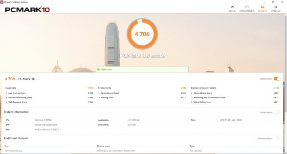 Обзор Dell G3 3579 — стать геймером и не разориться