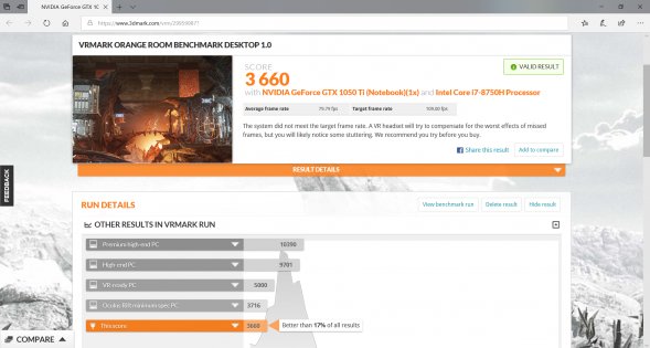 Обзор Dell G3 3579 — стать геймером и не разориться