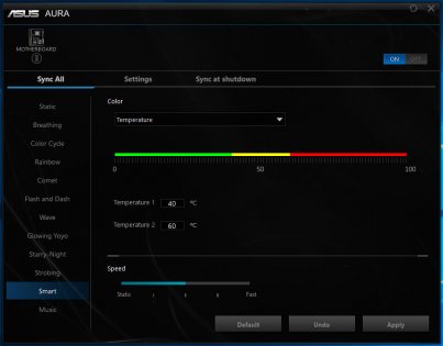 Обзор Kingston Fury RGB — свет вашим данным