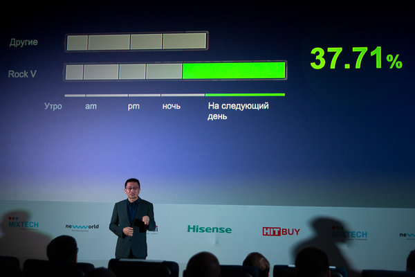 Hisense представил свои первые смартфоны в России
