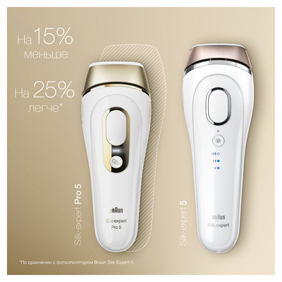 Braun представил доступный фотоэпилятор Silk-expert Pro 5
