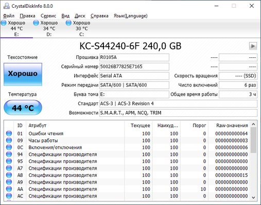 Новый недорогой SSD HyperX Fury 3D объемом 240 Гбайт