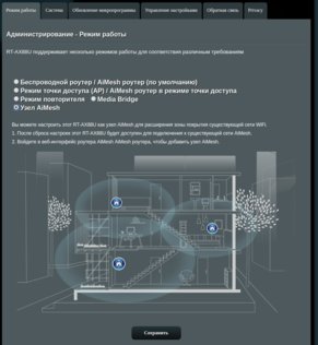ASUS RT-AX88U — первый роутер с поддержкой Wi-Fi 6 (802.11ax)
