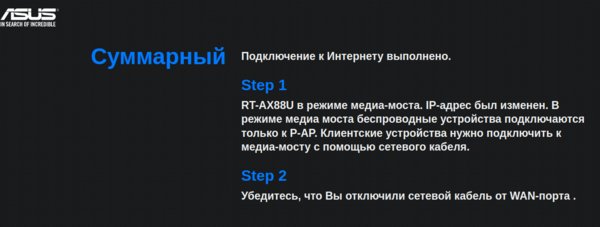 ASUS RT-AX88U — первый роутер с поддержкой Wi-Fi 6 (802.11ax)