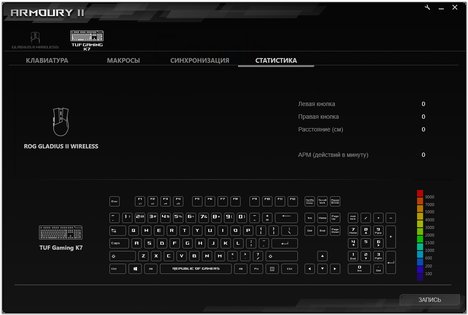 Тест игровой клавиатуры ASUS TUF Gaming K7: механика с огоньком