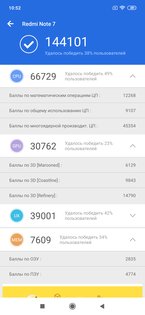 Обзор смартфона Xiaomi Redmi Note 7: бестселлер в среднеценовом сегменте