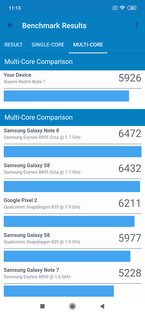 Обзор смартфона Xiaomi Redmi Note 7: бестселлер в среднеценовом сегменте